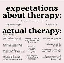 A poster with the words expectations about therapy and actual therapy.