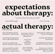 A poster with the words expectations about therapy and actual therapy.